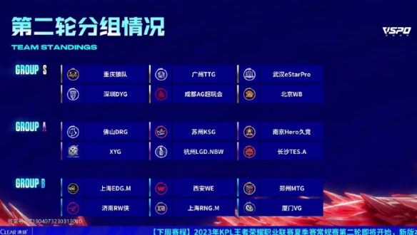 辽宁男篮的 辽宁男篮的