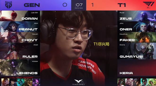 作为顶级中 作为顶级中