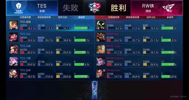 阿拉巴从左 阿拉巴从左