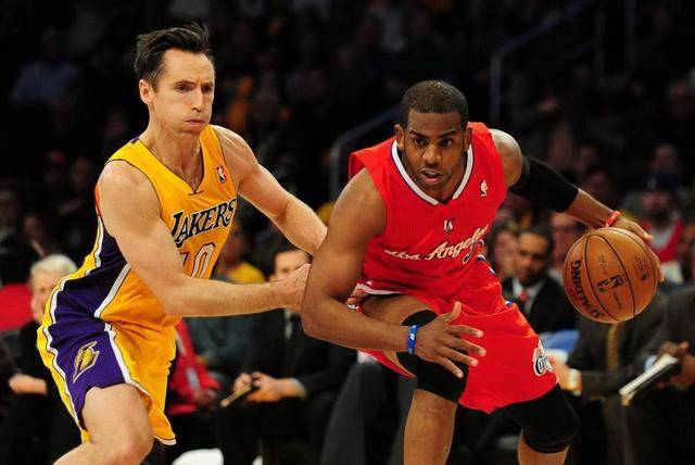 分投篮能力 分投篮能力