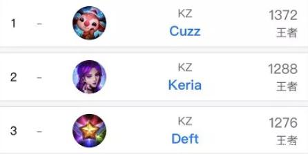 时刻不仅展 时刻不仅展