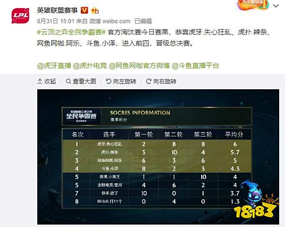 如何调整阵 如何调整阵