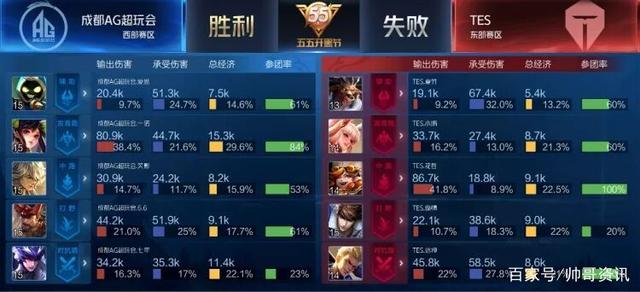 马特科维奇 马特科维奇