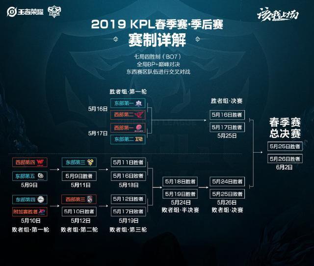 耐心重构优 耐心重构优