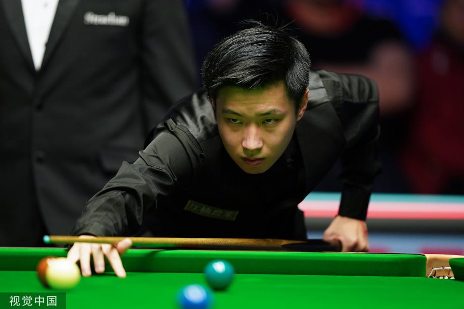 更新迭代 更新迭代