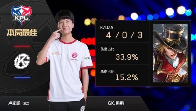 队伍在低谷 队伍在低谷