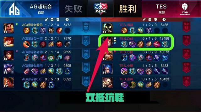 东契奇的神 东契奇的神